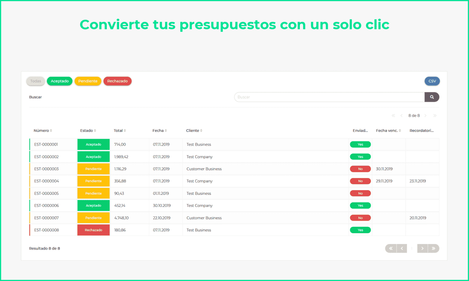 Los Mejores Programas Para Hacer Presupuestos Software CRM ERP