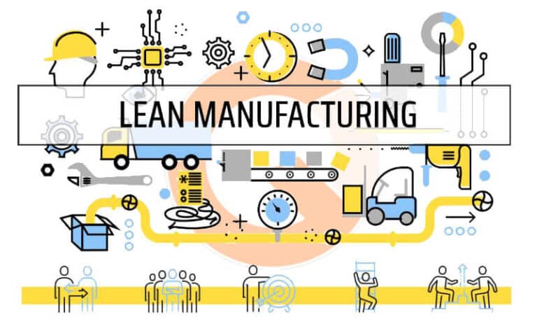 ¿qué Es El Modelo De Gestión Lean Manufacturing Software Crm Erpemk 8887